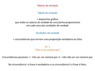 Tabelas de Verdade 
Tabela de verdade 
= dispositivo gráfico 
que exibe os valores de verdade de uma forma proposicional 
em cada uma das condições de verdade 
Condições de verdade 
= circunstâncias que tornam uma proposição verdadeira ou falsa 
Ex. 1 
“Três é um número par” 
Circunstâncias possíveis: I – três ser um número par. II – três não ser um número par. 
Na circunstância I a frase é verdadeira e na circunstância II a frase é falsa. 
 