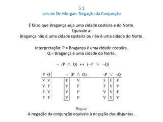 5.1 
Leis de De Morgan: Negação da Conjunção 
É falso que Bragança seja uma cidade costeira e do Norte. 
Equivale a: 
Bragança não é uma cidade costeira ou não é uma cidade do Norte. 
Interpretação: P = Bragança é uma cidade costeira. 
Q = Bragança é uma cidade do Norte. 
 (P ∧ Q)  (P ∨ Q) 
P Q  (P ∧ Q) P ∨ Q 
V V F V F F F 
V F V F F V V 
F V V F V V F 
F F V F V V V 
Regra: 
A negação da conjunção equivale à negação das disjuntas . 
 