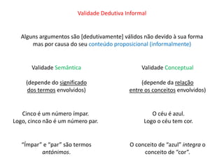 Validade Dedutiva Informal 
Alguns argumentos são [dedutivamente] válidos não devido à sua forma 
mas por causa do seu conteúdo proposicional (informalmente) 
Validade Semântica 
(depende do significado 
dos termos envolvidos) 
Validade Conceptual 
(depende da relação 
entre os conceitos envolvidos) 
Cinco é um número ímpar. 
Logo, cinco não é um número par. 
O céu é azul. 
Logo o céu tem cor. 
“Ímpar” e “par” são termos 
antónimos. 
O conceito de “azul” integra o 
conceito de “cor”. 
 