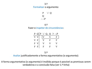 3.º 
Formalizar o argumento: 
P ∨ Q 
Q 
P 
4.º 
Fazer o inspetor de circunstâncias: 
P Q P ∨ Q, Q ╞ P 
V V V V F 
V F V F F 
F V V V V 
F F F F V 
5.º 
Avaliar justificadamente a forma argumentativa (o argumento): 
A forma argumentativa (o argumento) é inválida porque é possível as premissas serem 
verdadeiras e a conclusão falsa (ver 1.ª linha) 
 