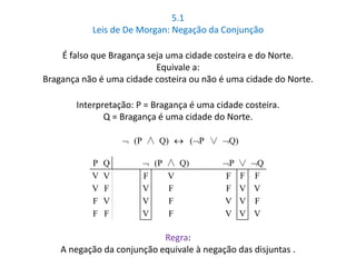 5.1 
Leis de De Morgan: Negação da Conjunção 
É falso que Bragança seja uma cidade costeira e do Norte. 
Equivale a: 
Brag...