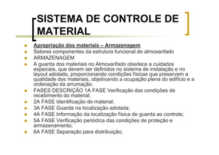 SISTEMA DE CONTROLE DE
 MATERIAL
Apropriação dos materiais – Armazenagem
Setores componentes da estrutura funcional do almoxarifado
ARMAZENAGEM
A guarda dos materiais no Almoxarifado obedece a cuidados
especiais, que devem ser definidos no sistema de instalação e no
layout adotado, proporcionando condições físicas que preservem a
qualidade dos materiais, objetivando a ocupação plena do edifício e a
ordenação da arrumação.
FASES DESCRIÇÃO 1A FASE Verificação das condições de
recebimento do material;
2A FASE Identificação do material;
3A FASE Guarda na localização adotada;
4A FASE Informação da localização física de guarda ao controle;
5A FASE Verificação periódica das condições de proteção e
armazenamento;
6A FASE Separação para distribuição;
 