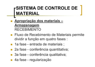 SISTEMA DE CONTROLE DE
MATERIAL
Apropriação dos materiais –
Armazenagem
RECEBIMENTO
Fluxo de Recebimento de Materiais permite
dividir a função em quatro fases :
1a fase - entrada de materiais ;
2a fase - conferência quantitativa;
3a fase - conferência qualitativa;
4a fase - regularização
 