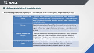 3.2 Principais características do gerente de projeto
O quadro a seguir resume as principais características associadas ao perfil do gerente de projeto.
capacidade de programação e
controle
Capacidade de fixar e desdobrar objetivos, indicadores e metas para o projeto;
identificar e programar as ações e os recursos necessários à realização do projeto;
avaliar risco, identificar e resolver restrições; controlar e avaliar a execução e os
resultados do projeto.
liderança Capacidade para inspirar confiança, influenciar comportamentos, animar, orientar e
mobilizar o pessoal alocado no projeto; facilitar e estimular a participação, direta e
indireta, da equipe nas decisões operacionais; acompanhar e avaliar o desempenho
da equipe.
habilidade de delegação e
cobrança
Capacidade para transferir decisões e responsabilidades para o pessoal alocado no
projeto, assegurando-lhes as condições operacionais requeridas; avaliar seus
desempenhos e o cumprimento de objetivos e prazos; cobrar resultados; aplicar
medidas de incentivo e de correção.
capacidade de administração de
conflitos
Capacidade para administrar e resolver conflitos e disputas prejudiciais ao
desenvolvimento do projeto; lidar com diferenças individuais e de grupos;
compatibilizar pressões conflitantes surgidas na execução do projeto.
 