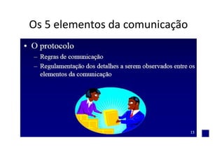 Os 5 elementos da comunicação
 