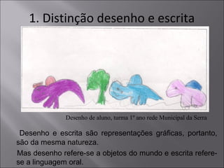 1. Distinção desenho e escrita
Desenho e escrita são representações gráficas, portanto,
são da mesma natureza.
Mas desenho refere-se a objetos do mundo e escrita refere-
se a linguagem oral.
Desenho de aluno, turma 1º ano rede Municipal da Serra
 