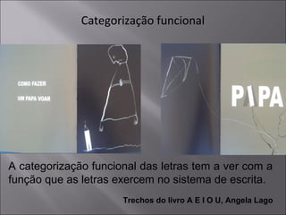 Categorização funcional
A categorização funcional das letras tem a ver com a
função que as letras exercem no sistema de escrita.
Trechos do livro A E I O U, Angela Lago
 