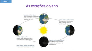 As estações do ano
Tema 1
 