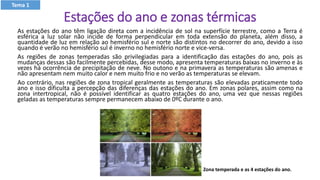 Estações do ano e zonas térmicas
As estações do ano têm ligação direta com a incidência de sol na superfície terrestre, como a Terra é
esférica a luz solar não incide de forma perpendicular em toda extensão do planeta, além disso, a
quantidade de luz em relação ao hemisfério sul e norte são distintos no decorrer do ano, devido a isso
quando é verão no hemisfério sul é inverno no hemisfério norte e vice-versa.
As regiões de zonas temperadas são privilegiadas para a identificação das estações do ano, pois as
mudanças dessas são facilmente percebidas, desse modo, apresenta temperaturas baixas no inverno e às
vezes há ocorrência de precipitação de neve. No outono e na primavera as temperaturas são amenas e
não apresentam nem muito calor e nem muito frio e no verão as temperaturas se elevam.
Ao contrário, nas regiões de zona tropical geralmente as temperaturas são elevadas praticamente todo
ano e isso dificulta a percepção das diferenças das estações do ano. Em zonas polares, assim como na
zona intertropical, não é possível identificar as quatro estações do ano, uma vez que nessas regiões
geladas as temperaturas sempre permanecem abaixo de 0ºC durante o ano.
Zona temperada e as 4 estações do ano.
Tema 1
 