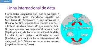Linha internacional de data
É uma linha imaginária que, por convenção, é
representada pelo meridiano oposto ao
Meridiano de Greenwich e que atravessa o
Oceano Pacífico separando o mundo em dois:
a leste é um dia a menos do que a oeste dela.
Ou seja, quando nos países localizados a oeste
(Japão por ex.) da linha internacional de data,
for dia 4, nos países localizados a leste
(Américas, por ex.) da linha internacional de
data, será dia 3. O horário continuará o mesmo
(respeitando-se os fusos).
Tema 1
 