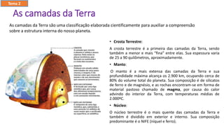 As camadas da Terra
• Crosta Terrestre:
A crosta terrestre é a primeira das camadas da Terra, sendo
também a menor e mais “fina” entre elas. Sua espessura varia
de 25 a 90 quilômetros, aproximadamente.
• Manto:
O manto é a mais extensa das camadas da Terra e sua
profundidade máxima alcança os 2.900 km, ocupando cerca de
80% do volume total do planeta. Sua composição é de silicatos
de ferro e de magnésio, e as rochas encontram-se em forma de
material pastoso chamado de magma, por causa do calor
advindo do interior da Terra, com temperaturas médias de
2.000ºC.
• Núcleo:
O núcleo terrestre é o mais quente das camadas da Terra e
também é dividido em exterior e interno. Sua composição
predominante é o NIFE (níquel e ferro).
As camadas da Terra são uma classificação elaborada cientificamente para auxiliar a compreensão
sobre a estrutura interna do nosso planeta.
Tema 2
 