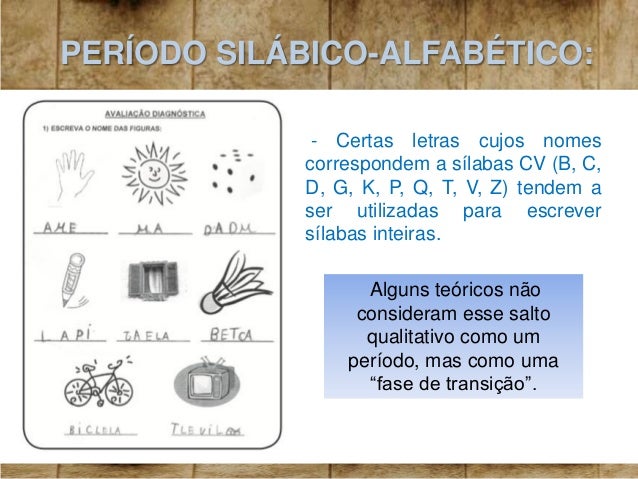 unidade 3 pnaic sistema de escrita alfabtica 20 638