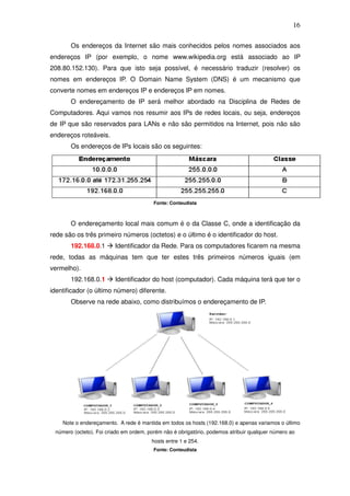 16

       Os endereços da Internet são mais conhecidos pelos nomes associados aos
endereços IP (por exemplo, o nome www.wikipedia.org está associado ao IP
208.80.152.130). Para que isto seja possível, é necessário traduzir (resolver) os
nomes em endereços IP. O Domain Name System (DNS) é um mecanismo que
converte nomes em endereços IP e endereços IP em nomes.
       O endereçamento de IP será melhor abordado na Disciplina de Redes de
Computadores. Aqui vamos nos resumir aos IPs de redes locais, ou seja, endereços
de IP que são reservados para LANs e não são permitidos na Internet, pois não são
endereços roteáveis.
       Os endereços de IPs locais são os seguintes:




                                         Fonte: Conteudista



       O endereçamento local mais comum é o da Classe C, onde a identificação da
rede são os três primeiro números (octetos) e o último é o identificador do host.
       192.168.0.1       Identificador da Rede. Para os computadores ficarem na mesma
rede, todas as máquinas tem que ter estes três primeiros números iguais (em
vermelho).
       192.168.0.1       Identificador do host (computador). Cada máquina terá que ter o
identificador (o último número) diferente.
       Observe na rede abaixo, como distribuímos o endereçamento de IP.




    Note o endereçamento. A rede é mantida em todos os hosts (192.168.0) e apenas variamos o último
 número (octeto). Foi criado em ordem, porém não é obrigatório, podemos atribuir qualquer número ao
                                        hosts entre 1 e 254.
                                         Fonte: Conteudista
 