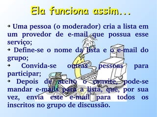 Ela funciona assim... Uma pessoa (o moderador) cria a lista em um provedor de e-mail que possua esse serviço; Define-se o nome da lista e o e-mail do grupo; Convida-se outras pessoas para participar; Depois de aceito o convite, pode-se mandar e-mails para a lista, que, por sua vez, envia este e-mail para todos os inscritos no grupo de discussão.  