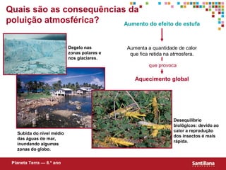 Quais são as consequências da
poluição atmosférica?     Aumento do efeito de estufa



                           Degelo nas        Aumenta a quantidade de calor
                           zonas polares e    que fica retida na atmosfera.
                           nos glaciares.
                                                      que provoca

                                                Aquecimento global




                                                                 Desequilíbrio
                                                                 biológicos: devido ao
                                                                 calor a reprodução
   Subida do nível médio
                                                                 dos insectos é mais
   das águas do mar,
                                                                 rápida.
   inundando algumas
   zonas do globo.


 Planeta Terra — 8.º ano
 