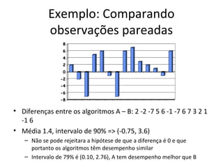 Exemplo: Comparando
observações pareadas
• Diferenças entre os algoritmos A – B: 2 -2 -7 5 6 -1 -7 6 7 3 2 1
-1 6
• Média 1.4, intervalo de 90% => (-0.75, 3.6)
– Não se pode rejeitara a hipótese de que a diferença é 0 e que
portanto os algoritmos têm desempenho similar
– Intervalo de 79% é (0.10, 2.76), A tem desempenho melhor que B
 