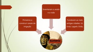 Primeiros a
construir canais de
irrigação
Inventaram o arado
e a roda
Fundaram as mais
antigas cidades: Ur,
Uruk, Lagash, Eridu.
Suméria
 