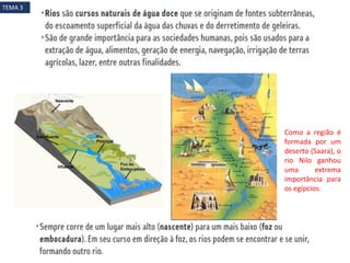 Como a região é
formada por um
deserto (Saara), o
rio Nilo ganhou
uma extrema
importância para
os egípcios.
TEMA 3
 