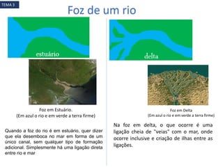 Foz em Estuário.
(Em azul o rio e em verde a terra firme)
Quando a foz do rio é em estuário, quer dizer
que ela desemboca no mar em forma de um
único canal, sem qualquer tipo de formação
adicional. Simplesmente há uma ligação direta
entre rio e mar
Foz de um rio
Na foz em delta, o que ocorre é uma
ligação cheia de "veias" com o mar, onde
ocorre inclusive e criação de ilhas entre as
ligações.
Foz em Delta
(Em azul o rio e em verde a terra firme)
TEMA 3
 