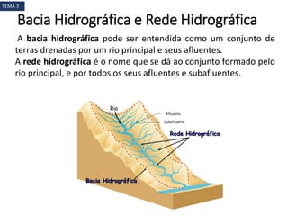 Bacia Hidrográfica e Rede Hidrográfica
A bacia hidrográfica pode ser entendida como um conjunto de
terras drenadas por um rio principal e seus afluentes.
A rede hidrográfica é o nome que se dá ao conjunto formado pelo
rio principal, e por todos os seus afluentes e subafluentes.
TEMA 3
 