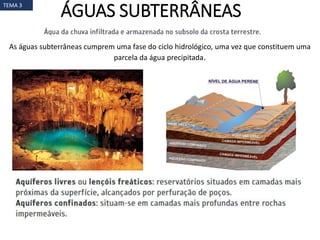 ÁGUAS SUBTERRÂNEAS
As águas subterrâneas cumprem uma fase do ciclo hidrológico, uma vez que constituem uma
parcela da água precipitada.
TEMA 3
 