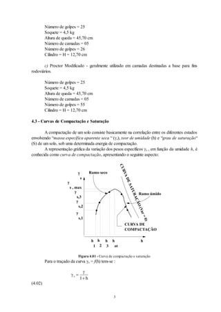 3
Número de golpes = 25
Soquete = 4,5 kg
Altura de queda = 45,70 cm
Número de camadas = 05
Número de golpes = 26
Cilindro = H = 12,70 cm
c) Proctor Modificado - geralmente utilizado em camadas destinadas a base para fins
rodoviários.
Número de golpes = 25
Soquete = 4,5 kg
Altura de queda = 45,70 cm
Número de camadas = 05
Número de golpes = 55
Cilindro = H = 12,70 cm
4.3 - Curvas de Compactação e Saturação
A compactação de um solo consiste basicamente na correlação entre os diferentes estados
envolvendo “massa específica aparente seca “ (s), teor de umidade (h) e “grau de saturação“
(S) de um solo, sob uma determinada energia de compactação.
A representação gráfica da variação dos pesos específicos s , em função da umidade h, é
conhecida como curva de compactação, apresentando o seguinte aspecto:
CURVA DE
COMPACTAÇÃO
C
U
R
V
A
D
E
S
A
T
U
R
A
Ç
Ã
O
(
V
a
r
=
0
)
h
ot
h
3
h
2
h
1
h

s

s,1

s , max

s,2

s,3
Ramo seco
Ramo úmido
Figura 4.01 - Curva de compactação e saturação
Para o traçado da curva s = f(h) tem-se :


s
h


1
(4.02)
 