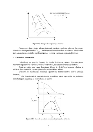 5

s
h
ESFORÇO DE COMPACTAÇÃO
0
E
1
E
2
E
3
E
4
E
1
E
4
E
3
E
2
Figura 4.03 - Energias de compactação diferentes
Quanto maior for o esforço utilizado, tanto mais próximos estarão os grãos uns dos outros,
aumentado consequentemente o s,max., e tornando necessário um teor de umidade ótimo menor
para alcançar esta densidade, quando comparado com uma energia de compactação menor.
4.4 - Curva de Resistência
Utilizando-se um aparelho chamado de Agulha de Proctor, faz-se a determinação da
resistência à penetração oferecida pelo solo compactado, nos diferentes teores de umidade.
Traça-se, então, uma curva denominada Curva de Resistência, em que relaciona a
variação desta resistência à penetração em função da umidade utilizada.
Esta curva nos mostra que a resistência à penetração diminui quando o teor de umidade
aumenta.
O valor da resistência R verificada no teor de umidade ótimo, serve como um parâmetro
importante para o controle de compactação no campo.
h
ot
h
1
h

s

s , max
r
R
h
2
Figura 4.04 - Curva de resistência à penetração pela agulha de Proctor
 