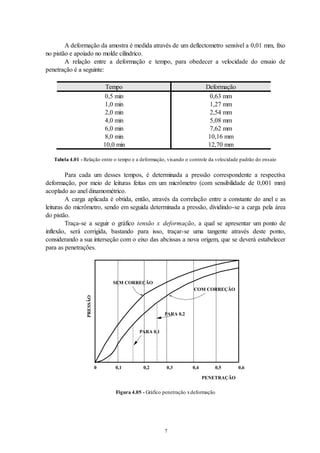 7
A deformação da amostra é medida através de um deflectometro sensível a 0,01 mm, fixo
no pistão e apoiado no molde cilíndrico.
A relação entre a deformação e tempo, para obedecer a velocidade do ensaio de
penetração é a seguinte:
Tempo Deformação
0,5 min 0,63 mm
1,0 min 1,27 mm
2,0 min 2,54 mm
4,0 min 5,08 mm
6,0 min 7,62 mm
8,0 min 10,16 mm
10,0 min 12,70 mm
Tabela 4.01 - Relação entre o tempo e a deformação, visando o controle da velocidade padrão do ensaio
Para cada um desses tempos, é determinada a pressão correspondente a respectiva
deformação, por meio de leituras feitas em um micrômetro (com sensibilidade de 0,001 mm)
acoplado ao anel dinamométrico.
A carga aplicada é obtida, então, através da correlação entre a constante do anel e as
leituras do micrômetro, sendo em seguida determinada a pressão, dividindo-se a carga pela área
do pistão.
Traça-se a seguir o gráfico tensão x deformação, a qual se apresentar um ponto de
inflexão, será corrigida, bastando para isso, traçar-se uma tangente através deste ponto,
considerando a sua interseção com o eixo das abcissas a nova origem, que se deverá estabelecer
para as penetrações.
0 0,3 0,4 0,5 0,6
0,1 0,2
SEM CORREÇÃO
PARA 0,1
PARA 0,2
COM CORREÇÃO
PRESSÃO
PENETRAÇÃO
Figura 4.05 - Gráfico penetração xdeformação
 