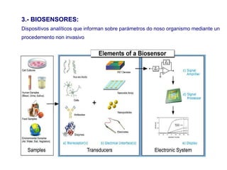 3.- BIOSENSORES:
Dispositivos analíticos que informan sobre parámetros do noso organismo mediante un
procedemento non invasivo
 