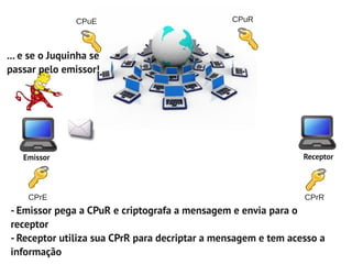 CPuE                           CPuR



... e se o Juquinha se
passar pelo emissor!




   Emissor                                                     Receptor




     CPrE                                                      CPrR
- Emissor pega a CPuR e criptografa a mensagem e envia para o
receptor
- Receptor utiliza sua CPrR para decriptar a mensagem e tem acesso a
informação
 