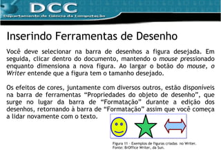 Inserindo Ferramentas de Desenho Você deve selecionar na barra de desenhos a figura desejada. Em seguida, clicar dentro do documento, mantendo o  mouse p ressionado enquanto   dimensiona a nova figura. Ao largar o botão do  mouse, o Writer  entende que a figura tem o tamanho desejado. Os efeitos de cores, juntamente com diversos outros, estão disponíveis na barra de ferramentas “Propriedades do objeto de desenho”, que surge no lugar da barra de “Formatação” durante a edição dos desenhos, retornando à barra de “Formatação” assim que você começa a lidar novamente com o texto. Figura 11 – Exemplos de figuras criadas  no Writer. Fonte: BrOffice Writer, da Sun. 