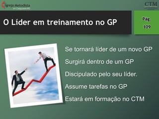 em Cataguases-MG
O Líder em treinamento no GP
Pág.
109
Se tornará líder de um novo GP
Surgirá dentro de um GP
Discipulado pelo seu líder.
Assume tarefas no GP
Estará em formação no CTM
 