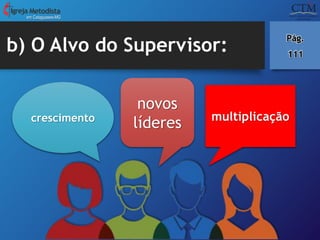 b) O Alvo do Supervisor:
em Cataguases-MG
Pág.
111
novos
líderescrescimento multiplicação
 
