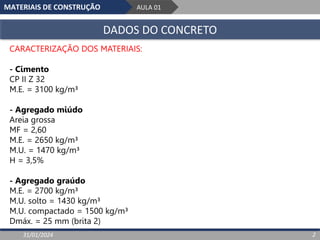 MATERIAIS DE CONSTRUÇÃO AULA 01
DADOS DO CONCRETO
31/01/2024 2
CARACTERIZAÇÃO DOS MATERIAIS:
- Cimento
CP II Z 32
M.E. = 3100 kg/m³
- Agregado miúdo
Areia grossa
MF = 2,60
M.E. = 2650 kg/m³
M.U. = 1470 kg/m³
H = 3,5%
- Agregado graúdo
M.E. = 2700 kg/m³
M.U. solto = 1430 kg/m³
M.U. compactado = 1500 kg/m³
Dmáx. = 25 mm (brita 2)
 