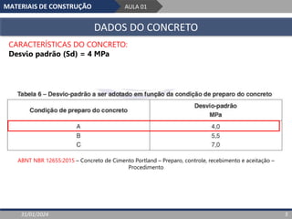 MATERIAIS DE CONSTRUÇÃO AULA 01
DADOS DO CONCRETO
31/01/2024 5
CARACTERÍSTICAS DO CONCRETO:
Desvio padrão (Sd) = 4 MPa
ABNT NBR 12655:2015 – Concreto de Cimento Portland – Preparo, controle, recebimento e aceitação –
Procedimento
 