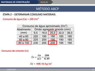 MATERIAIS DE CONSTRUÇÃO AULA 01
MÉTODO ABCP
31/01/2024 8
ETAPA 2 – DETERMINAR CONSUMO MATERIAIS
Consumo de água aproximado (l/m3
)
Abatimento
(mm)
Dmáx agregado graúdo (mm)
9,5 19,0 25,0 32,0 38,0
40 a 60 220 195 190 185 180
60 a 80 225 200 195 190 185
80 a 100 230 205 200 195 190
c
Consumo de cimento (Cc)
𝑪𝒄 =
𝑪𝒂
𝒂/𝒄
=
𝟐𝟎𝟎
𝟎, 𝟒𝟗
Consumo de água (Ca) = 200 l/m³
𝑪𝒄 = 𝟒𝟎𝟖, 𝟏𝟔 𝒌𝒈/𝒎³
 