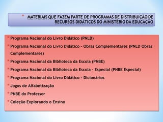 *Programa Nacional do Livro Didático (PNLD)
*Programa Nacional do Livro Didático – Obras Complementares (PNLD Obras
Complementares)
*Programa Nacional da Biblioteca da Escola (PNBE)
*Programa Nacional da Biblioteca da Escola – Especial (PNBE Especial)
*Programa Nacional do Livro Didático – Dicionários
*Jogos de Alfabetização
*PNBE do Professor
*Coleção Explorando o Ensino
*Programa Nacional do Livro Didático (PNLD)
*Programa Nacional do Livro Didático – Obras Complementares (PNLD Obras
Complementares)
*Programa Nacional da Biblioteca da Escola (PNBE)
*Programa Nacional da Biblioteca da Escola – Especial (PNBE Especial)
*Programa Nacional do Livro Didático – Dicionários
*Jogos de Alfabetização
*PNBE do Professor
*Coleção Explorando o Ensino
 
