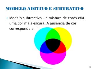 Modelo subtractivo – a mistura de cores cria uma cor mais escura. A ausência de cor corresponde ao branco 