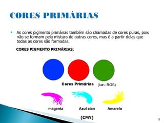 As cores pigmento primárias também são chamadas de cores puras, pois não se formam pela mistura de outras cores, mas é a partir delas que todas as cores são formadas. CORES PIGMENTO PRIMÁRIAS: (CMY) magenta Azul cian Amarelo 