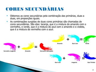 Obtemos as cores secundárias pela combinação das primárias, duas a duas, em proporções iguais. As combinações surgidas de duas cores primárias são chamadas de cores secundárias. São elas: laranja, que é a mistura do amarelo com o vermelho, o verde, que é a mistura do azul com o amarelo e o violeta, que é a mistura do vermelho com o azul.           + = Amarelo   Azul cian   Verde + = Vermelho magenta   Amarelo   Vermelho alaranjado + = Azul cian   magenta   Azul Violeta 