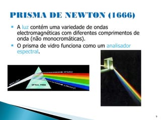 A  luz  contém uma variedade de ondas electromagnéticas com diferentes comprimentos de onda (não monocromáticas). O prisma de vidro funciona como um  analisador espectral . 