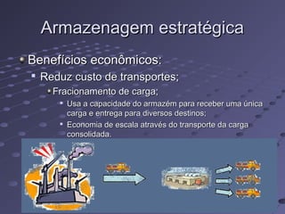 Armazenagem estratégicaArmazenagem estratégica
Benefícios econômicos:Benefícios econômicos:

Reduz custo de transportes;Reduz custo de transportes;
Fracionamento de carga;Fracionamento de carga;

Usa a capacidade do armazém para receber uma únicaUsa a capacidade do armazém para receber uma única
carga e entrega para diversos destinos;carga e entrega para diversos destinos;

Economia de escala através do transporte da cargaEconomia de escala através do transporte da carga
consolidada.consolidada.
 