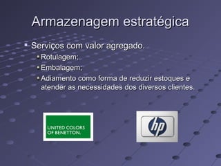 Armazenagem estratégicaArmazenagem estratégica

Serviços com valor agregado.Serviços com valor agregado.
Rotulagem;Rotulagem;
Embalagem;Embalagem;
Adiamento como forma de reduzir estoques eAdiamento como forma de reduzir estoques e
atender as necessidades dos diversos clientes.atender as necessidades dos diversos clientes.
 