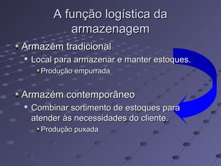 A função logística daA função logística da
armazenagemarmazenagem
Armazém tradicionalArmazém tradicional

Local para armazenar e manter estoques.Local para armazenar e manter estoques.
Produção empurradaProdução empurrada
Armazém contemporâneoArmazém contemporâneo

Combinar sortimento de estoques paraCombinar sortimento de estoques para
atender às necessidades do cliente.atender às necessidades do cliente.
Produção puxadaProdução puxada
 