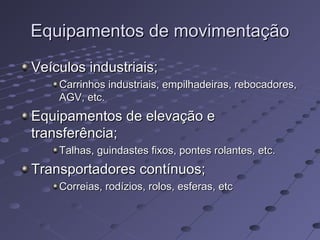 Equipamentos de movimentaçãoEquipamentos de movimentação
Veículos industriais;Veículos industriais;
Carrinhos industriais, empilhadeiras, rebocadores,Carrinhos industriais, empilhadeiras, rebocadores,
AGV, etc.AGV, etc.
Equipamentos de elevação eEquipamentos de elevação e
transferência;transferência;
Talhas, guindastes fixos, pontes rolantes, etc.Talhas, guindastes fixos, pontes rolantes, etc.
Transportadores contínuos;Transportadores contínuos;
Correias, rodízios, rolos, esferas, etcCorreias, rodízios, rolos, esferas, etc
 