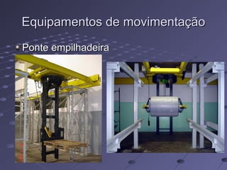 Equipamentos de movimentaçãoEquipamentos de movimentação
Ponte empilhadeiraPonte empilhadeira
 