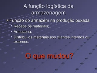 A função logística daA função logística da
armazenagemarmazenagem
Função do armazém na produção puxadaFunção do armazém na produção puxada

Recebe os materiais;Recebe os materiais;

Armazena;Armazena;

Distribui os materiais aos clientes internos ouDistribui os materiais aos clientes internos ou
externos.externos.
O que mudou?O que mudou?
 