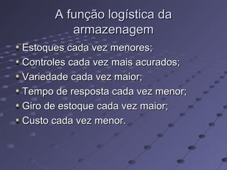 A função logística daA função logística da
armazenagemarmazenagem
Estoques cada vez menores;Estoques cada vez menores;
Controles cada vez mais acurados;Controles cada vez mais acurados;
Variedade cada vez maior;Variedade cada vez maior;
Tempo de resposta cada vez menor;Tempo de resposta cada vez menor;
Giro de estoque cada vez maior;Giro de estoque cada vez maior;
Custo cada vez menor.Custo cada vez menor.
 