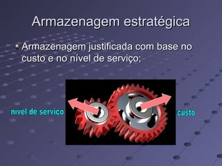 Armazenagem estratégicaArmazenagem estratégica
Armazenagem justificada com base noArmazenagem justificada com base no
custo e no nível de serviço;custo e no nível de serviço;
 