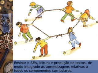Ensinar o SEA, leitura e produção de textos, de
modo integrado às aprendizagens relativas a
todos os componentes curriculares.
 